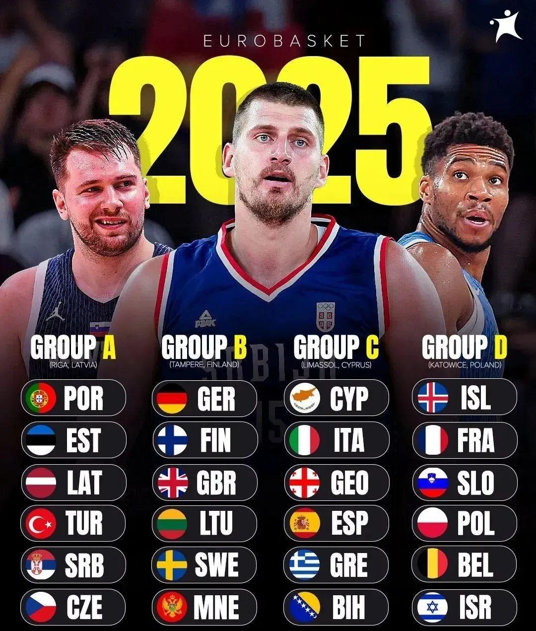 NG SPORTS- 字母哥去湖人能运作么 